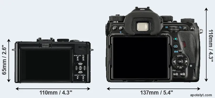 Comparison D-LUX 5 or K-1 rear