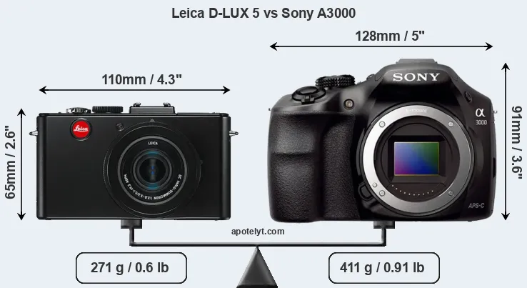 Size Leica D-LUX 5 vs Sony A3000