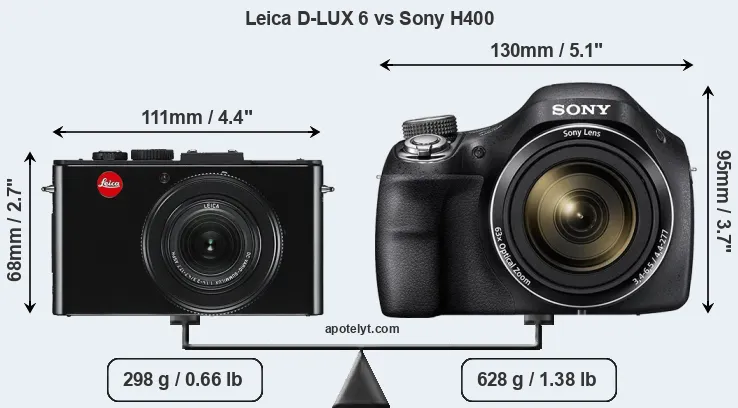 Size Leica D-LUX 6 vs Sony H400