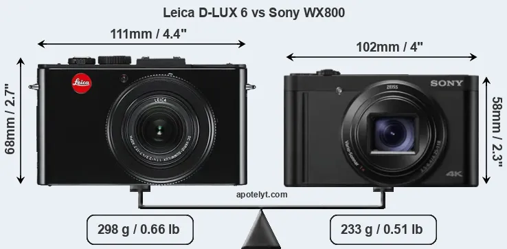 Size Leica D-LUX 6 vs Sony WX800