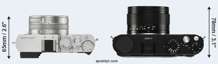 Compare D-LUX 7 versus X Typ 113 top