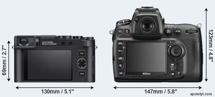 Comparison D-LUX 8 or D700 rear