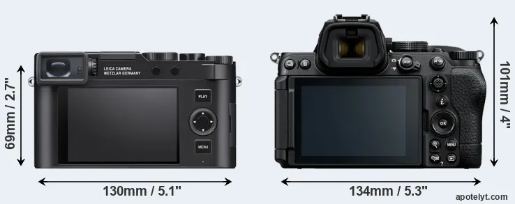 Comparison D-LUX 8 or Z5 II rear