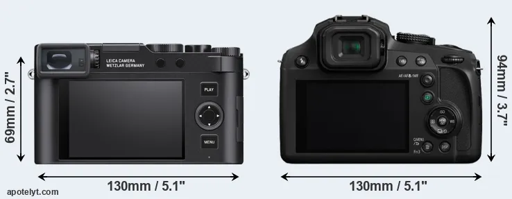Comparison D-LUX 8 or FZ82 rear