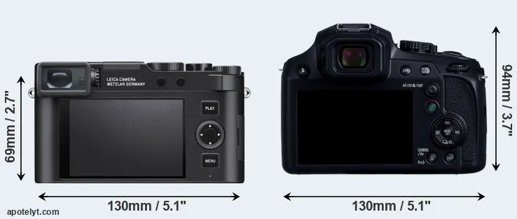 Comparison D-LUX 8 or FZ82D rear