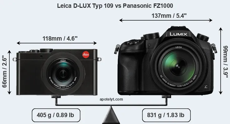 Size Leica D-LUX Typ 109 vs Panasonic FZ1000