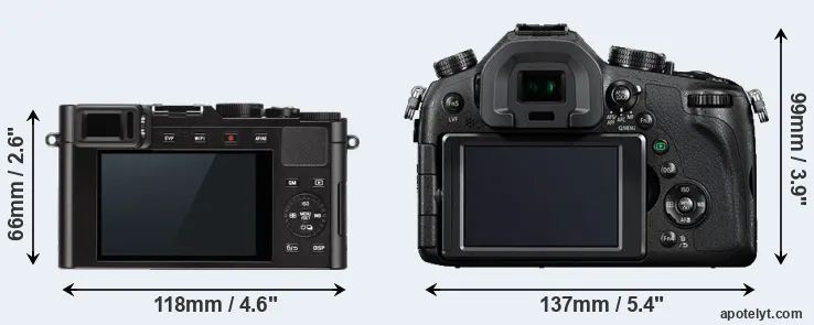 Comparison D-LUX Typ 109 or FZ1000 rear