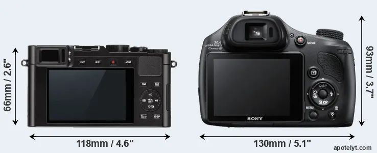 Comparison D-LUX Typ 109 or HX400V rear