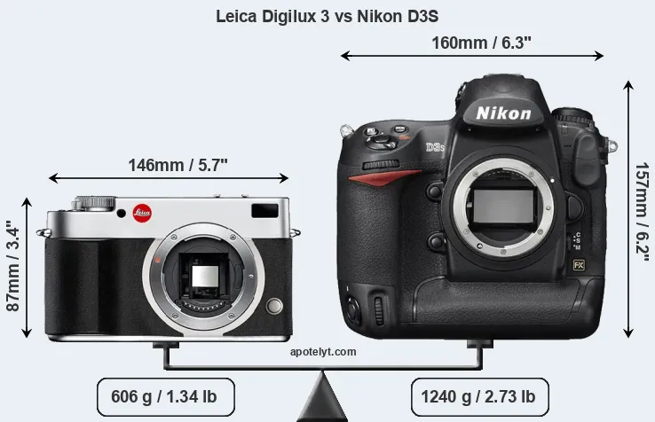 Size Leica Digilux 3 vs Nikon D3S