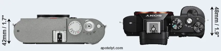 Compare M-E Typ 240 versus A7S top