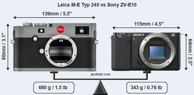 Size Leica M-E Typ 240 vs Sony ZV-E10