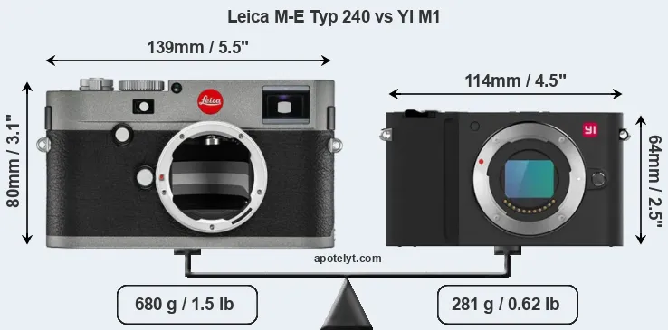 Size Leica M-E Typ 240 vs YI M1