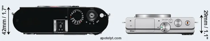 Compare M Typ 240 versus J4 top