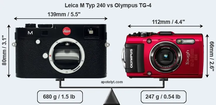Size Leica M Typ 240 vs Olympus TG-4