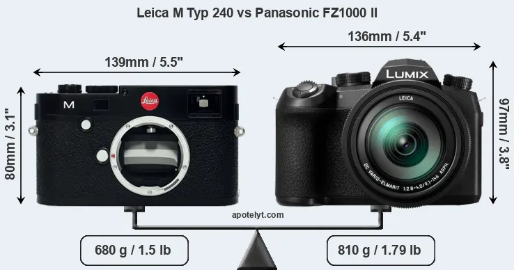 Size Leica M Typ 240 vs Panasonic FZ1000 II