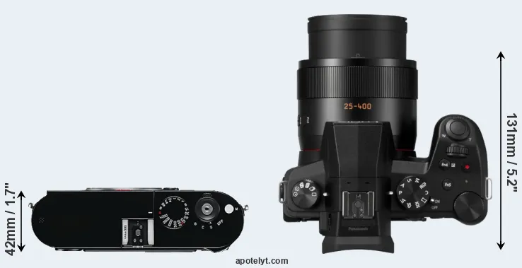 Compare M Typ 240 versus FZ1000 II top