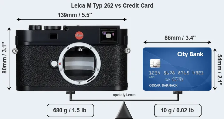 Leica M Typ 262 vs credit card front