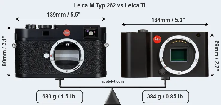 Size Leica M Typ 262 vs Leica TL