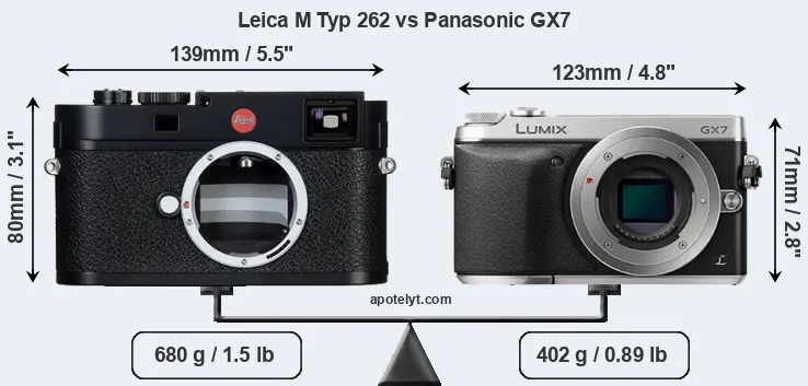 Size Leica M Typ 262 vs Panasonic GX7
