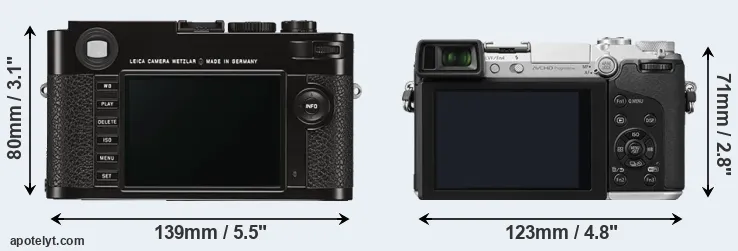 Comparison M Typ 262 or GX7 rear