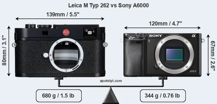 Size Leica M Typ 262 vs Sony A6000