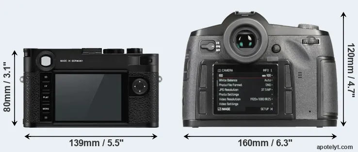 Comparison M10-P or S-E Typ 006 rear
