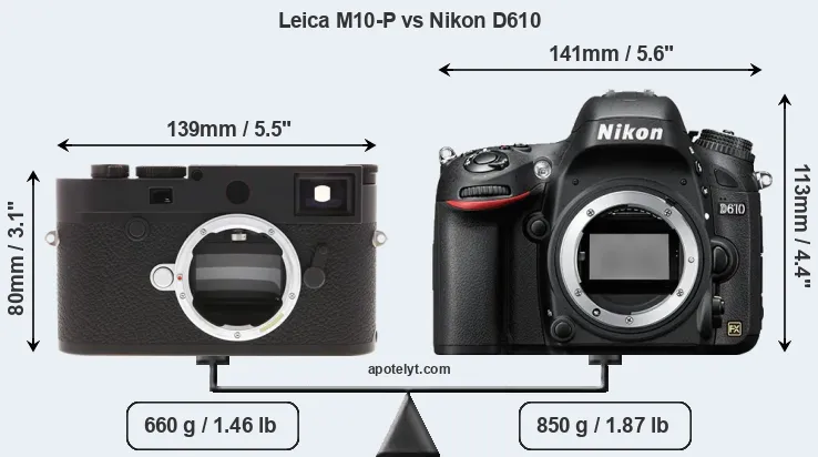 Size Leica M10-P vs Nikon D610