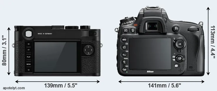 Comparison M10-P or D610 rear