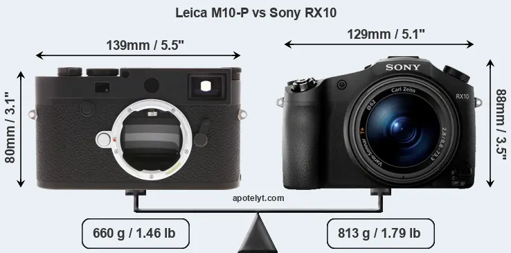 Size Leica M10-P vs Sony RX10