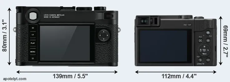 Comparison M10 or TZ95 rear