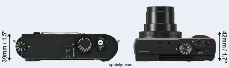 Compare M10 versus TZ95 top