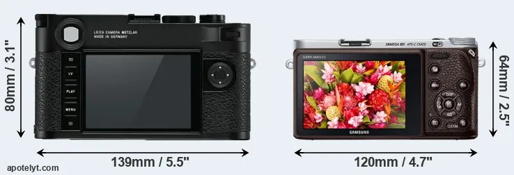 Comparison M10 or NX500 rear