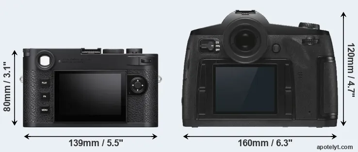 Comparison M11 or S3 rear