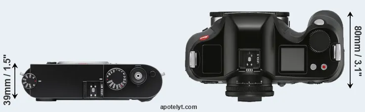 Compare M11 versus S3 top