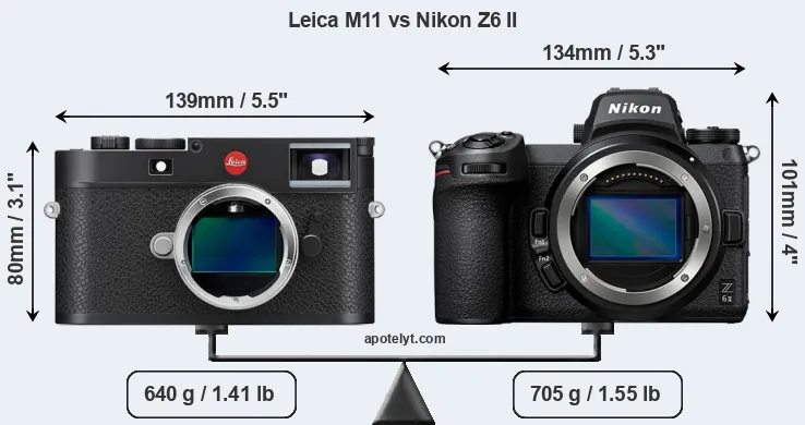 Size Leica M11 vs Nikon Z6 II