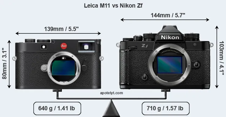 Size Leica M11 vs Nikon Zf