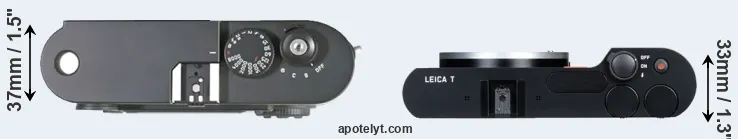 Compare M8 versus T Typ 701 top