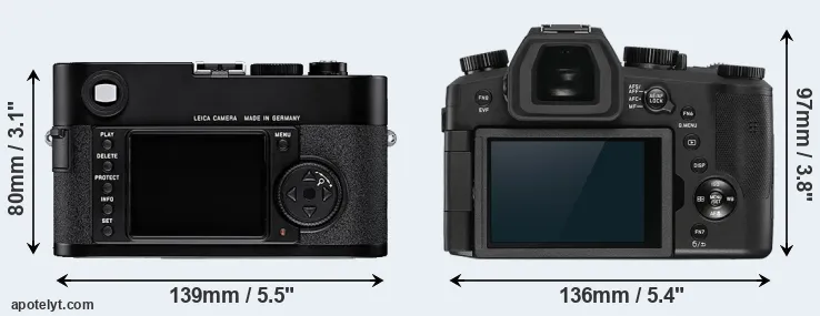 Comparison M8 or V-LUX 5 rear
