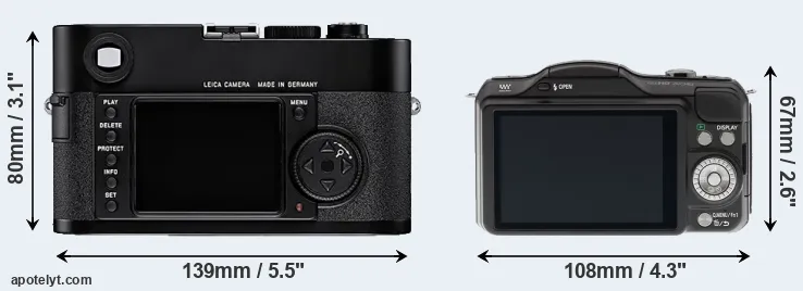 Comparison M8 or GF5 rear
