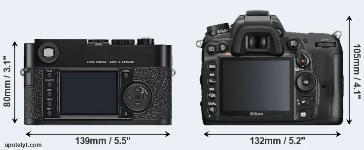 Comparison M9 or D7000 rear