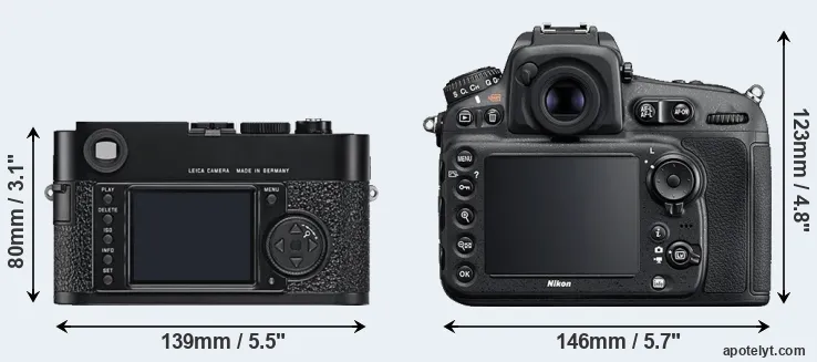 Comparison M9 or D810 rear