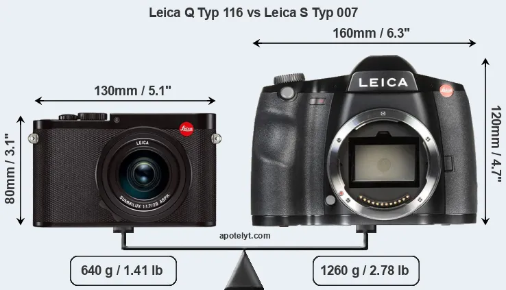 Size Leica Q Typ 116 vs Leica S Typ 007