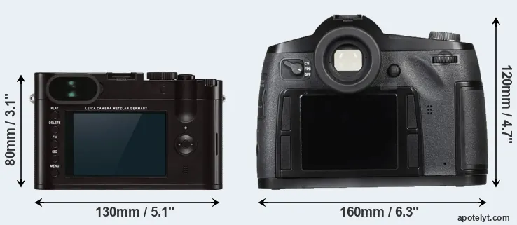 Comparison Q Typ 116 or S Typ 007 rear