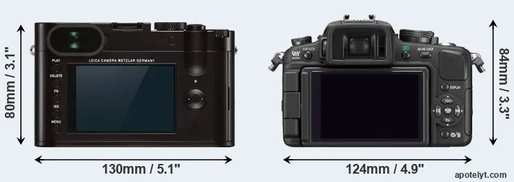 Comparison Q Typ 116 or G1 rear