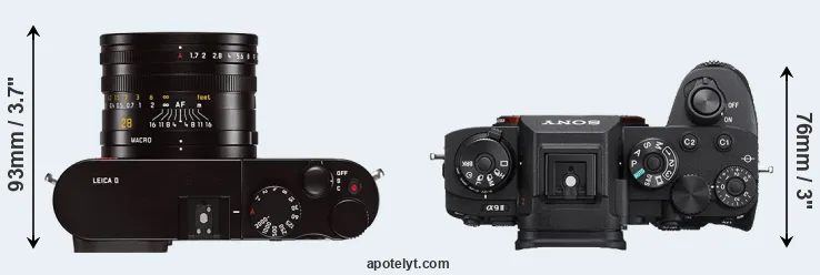 Compare Q Typ 116 versus A9 II top