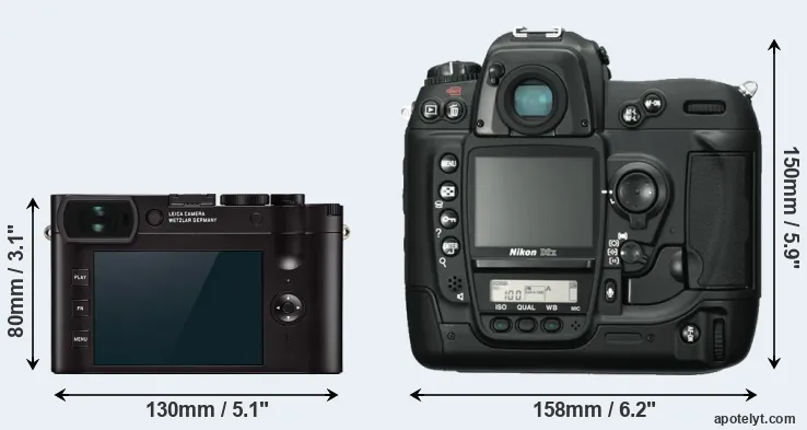 Comparison Q2 or D2X rear