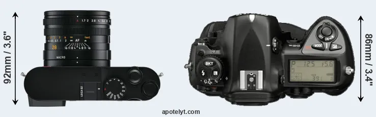 Compare Q2 versus D2X top