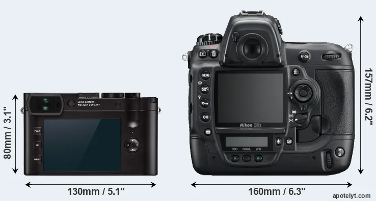 Comparison Q2 or D3S rear