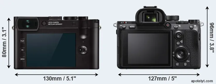 Comparison Q2 or A7R IIIA rear