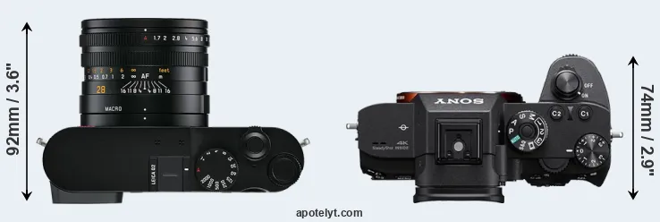 Compare Q2 versus A7R IIIA top